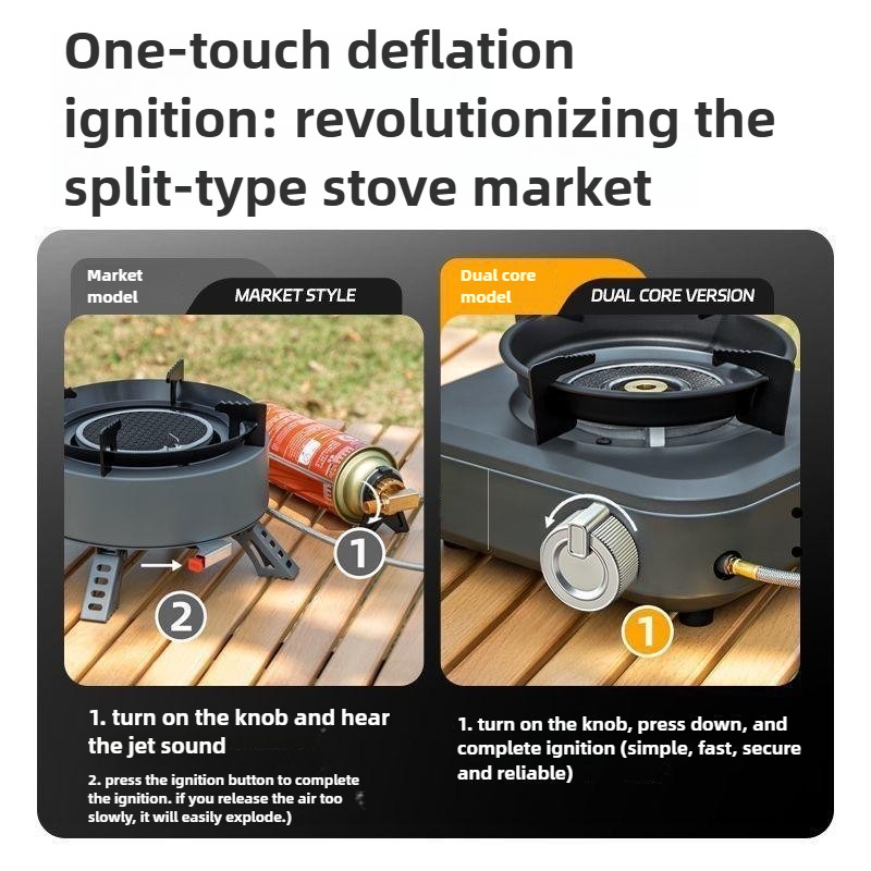 DOTWISE 7000 W Hochleistungs-I – Camping Cooking Set Lightweight Bewertung und Preis